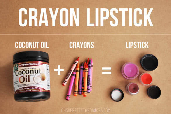 How do you make lipstick?