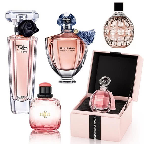 meaning of perfume gift