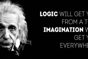 Einstein Motivational Quote: Imagination Can Get You Anywhere