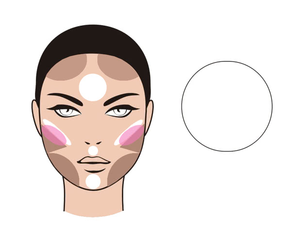 Round Shape Face Contoured