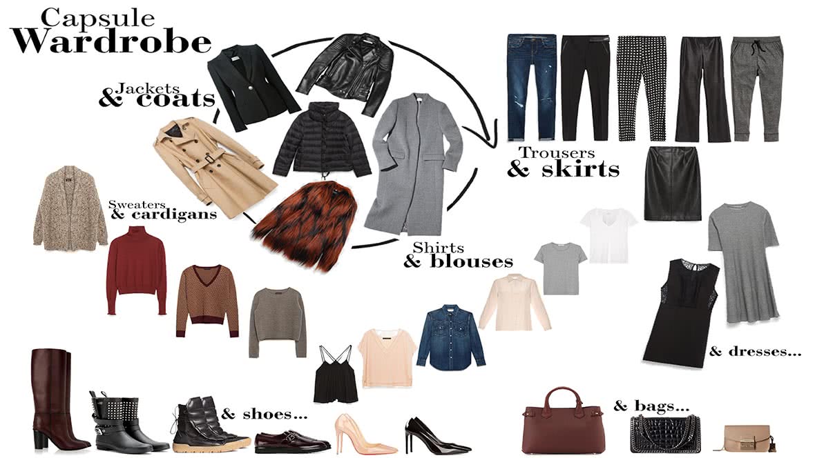How to Curate the Perfect Capsule Wardrobe