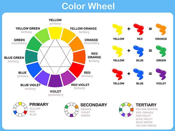 What Is A Color Wheel Chart