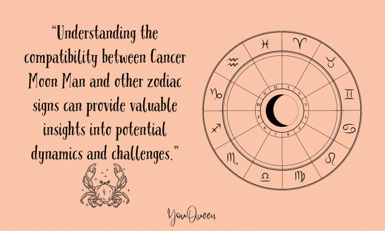 moon in cancer man compatibility - understanding the compatibility between Cancer Moon Man and other zodiac signs can provide valuable insights into potential dynamics and challenges.